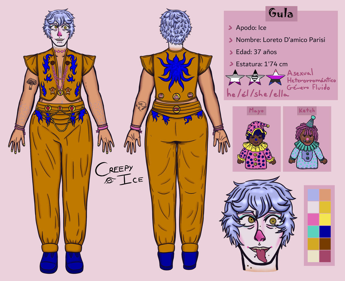 big boy chart of my oc